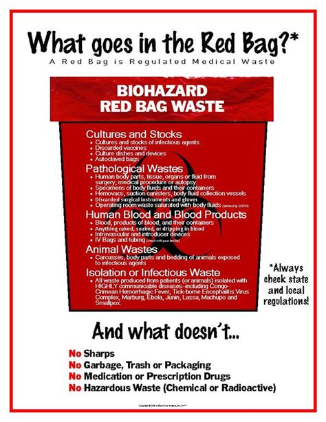 What Goes In The Red Bag Poster 147