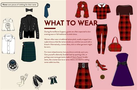 Burns Night Guide What To Wear