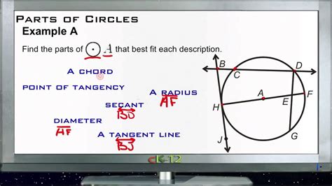 Parts Of Circles Examples Basic Geometry Concepts Youtube
