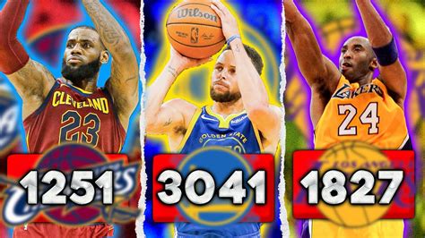 The All Time 3pt Leader From Every Nba Team Win Big Sports