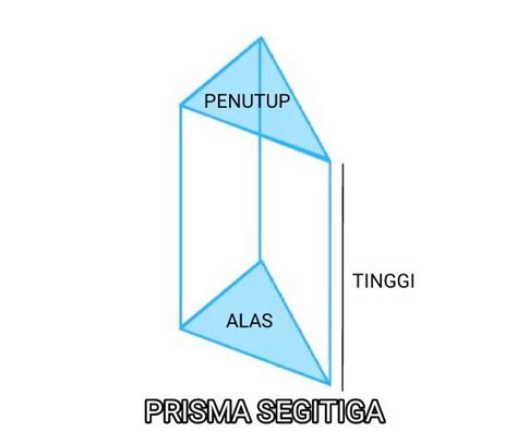 Setelah mengetahui rumus luas segitiga, maka kini kita akan belajar menghitung luas segitiga. Rumus Prisma Segitiga Menghitung Luas Permukaan Dan Volume ...