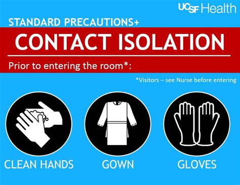 Contact Isolation Sign Ucsf Health Hospital Epidemiology