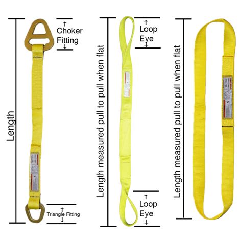How To Order Web Slings Ashley Sling Inc Quality Lifting Products