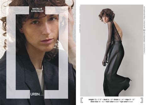Show Package Milan Ss 22 Urbn Models Women Page 33 Of The Minute