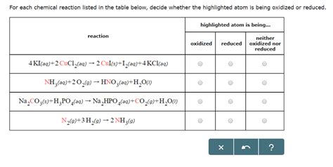 Solved For Each Chemical Reaction Listed In The Table Below Chegg Com