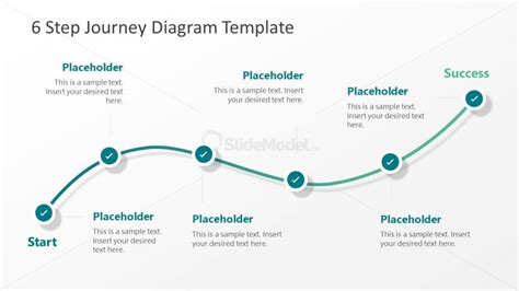 6 Steps Powerpoint Journey Diagram Slidemodel
