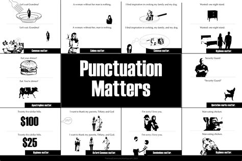 New The Importance of Proper Punctuation: INFOGRAPHIC - Stephen's ...