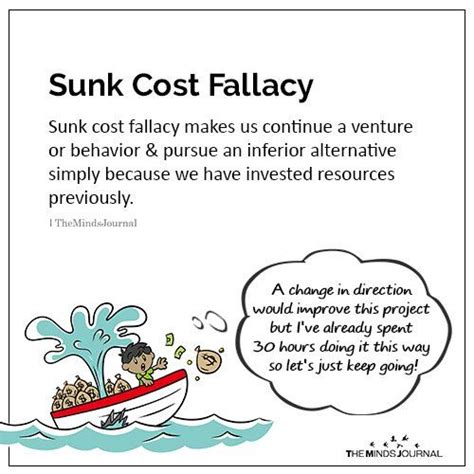 Sunk Cost Fallacy Interesting Facts About The Brain Sunk Costs