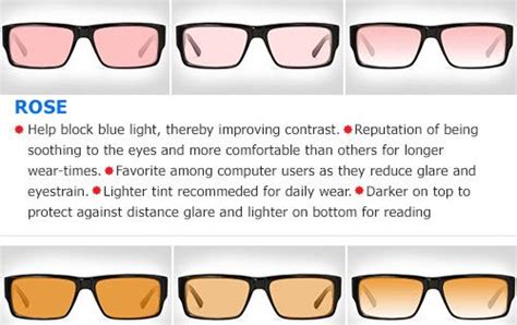 Choosing The Right Sunglass Tint Presents Ultimate Guide To Sunglass Tints