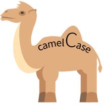 In camel casing, names start with a lower case but each proper word in the name is capitalized and so are acronyms. Coding Skills 1 - AC Y11 DIGITAL TECHNOLOGY