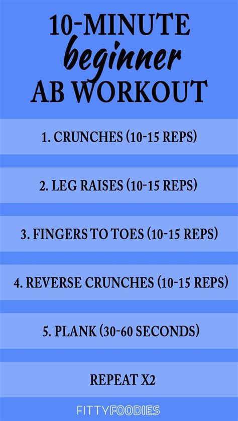 10 Minute Beginner Ab Workout For Women Fittyfoodies Beginner Ab