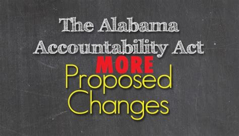 Alabama School Connection The Alabama Accountability Act More Changes
