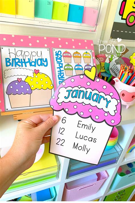 Birthday Cupcakes Classroom Display Pack Classroom Birthday