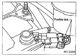 Thank you for visiting onlymanuals.com. I have a 1995 nissan pathfinder the electric windows and door locks stopped working at the same ...