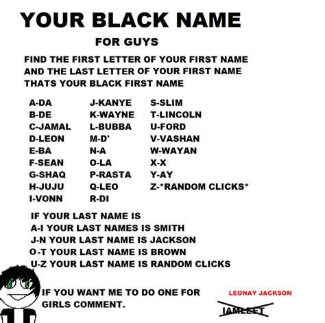 First name only first name, middle name first name, 2 middle names first name, 3 middle names. YOUR BLACK NAME