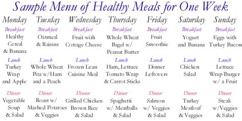 Healthy food menu for breakfast lunch and dinner. 45+ Printable Weekly Meal Planner Templates | Kitty Baby Love