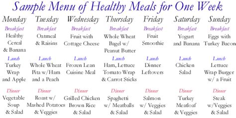 Lunch is important, especially when you spend the day at work. 45+ Printable Weekly Meal Planner Templates | Kitty Baby Love