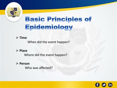 Ppt Introduction To Fundamentals Of Epidemiology Powerpoint