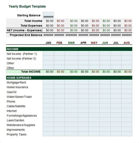 Annual Budget Templates 15 Free Doc Pdf And Xlsx Formats Samples