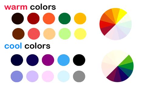 What Is The Best Way To Choose Color Scheme For Website Design — Ukietech