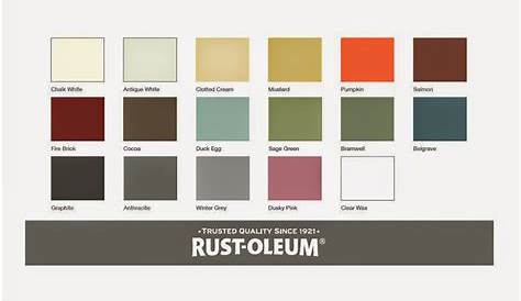 rust oleum colour chart uk