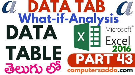 Ms Excel 2016 In Telugu 43data Table Youtube