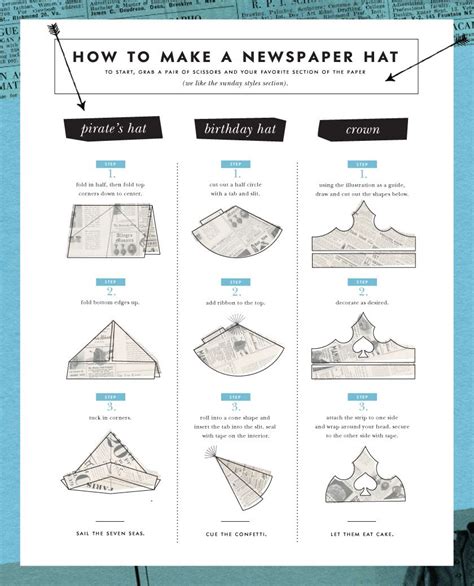 More images for how to make a paper hat for a child » Make a pirate hat with newspaper/black construction paper ...