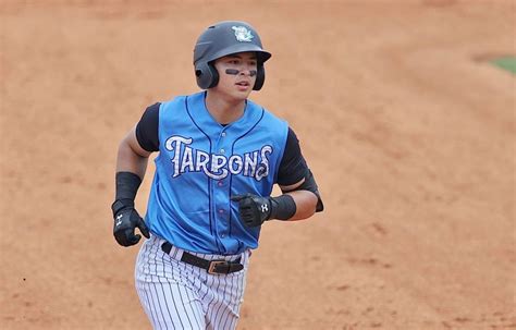 Top 115 Dynasty Prospects Updated 30 Prospects Worldwide
