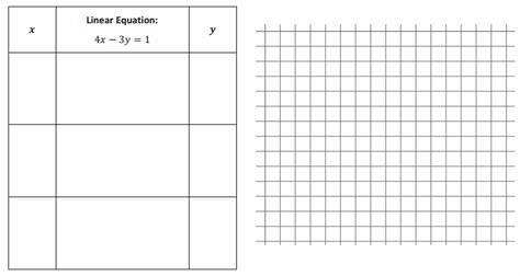 3 b finally we came home very late. Eureka Math Grade 8 Module 4 Lesson 12 Answer Key - CCSS Math Answers