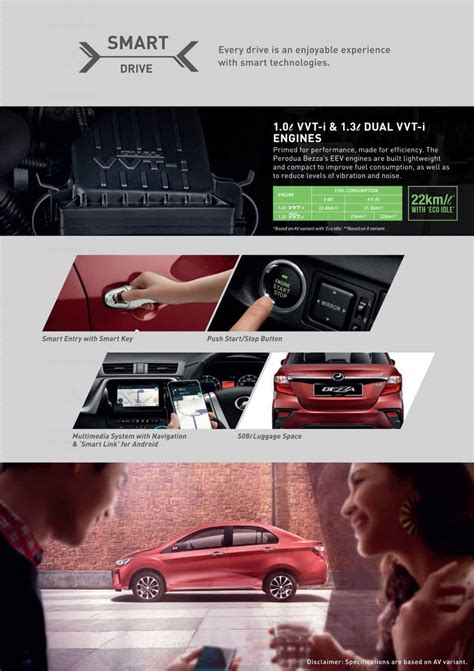 Perodua Bezza  Perodua