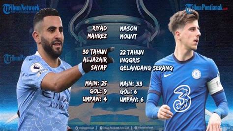 But chelsea's threat on the break finally led to the opening goal when mason mount played kai havertz through the middle and the german rounded the onrushing ederson before rolling. PREDIKSI Chelsea vs Manchester City di Final Liga ...