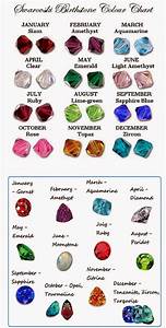 Birthstone Color Chart Birthstone Colors Chart Birthstone Colors