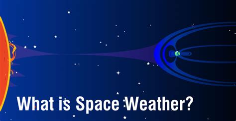 Space Weather Noaa Scijinks All About Weather