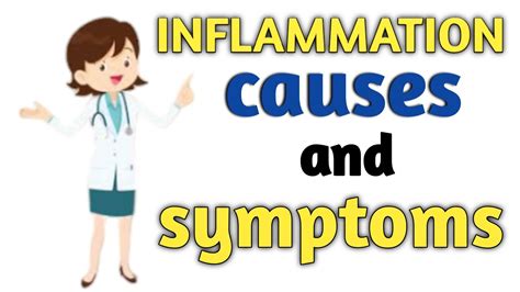 Inflammation क्या होता है Meaning Causes And Types Youtube
