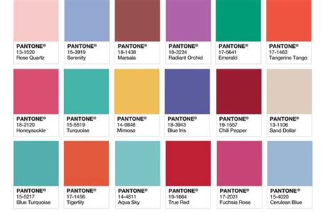 How Does Pantone Choose Its Color Of The Year Strategic Factory