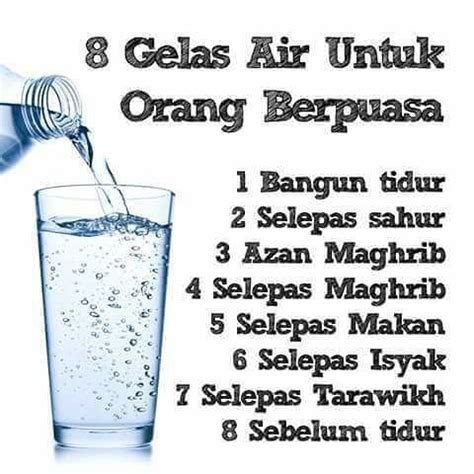 Tips Minum 8 Gelas Air Sehari