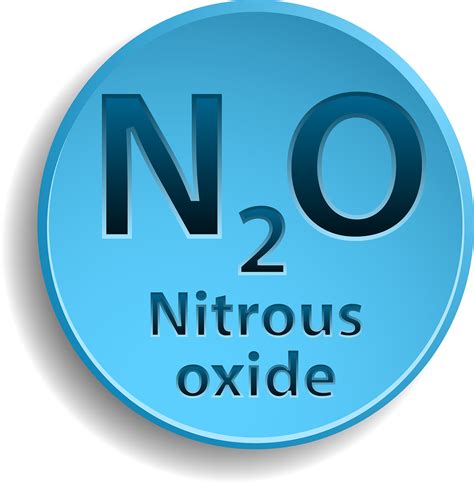 List 102 Wallpaper What Is The Formula For Nitrous Oxide Sharp