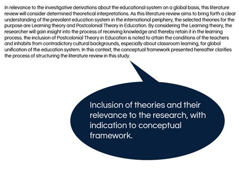 Write A Literature Review Introduction Sample Your Example