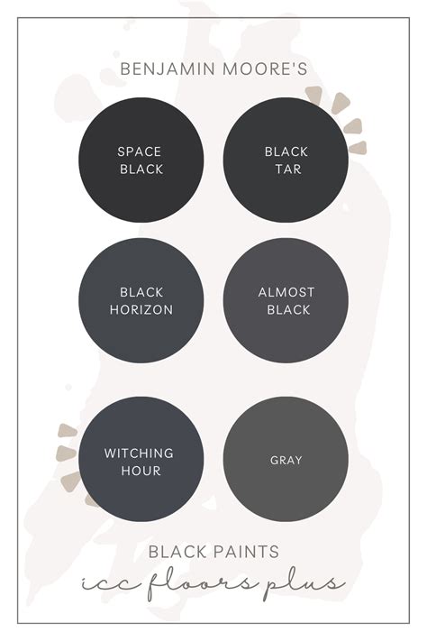 Searching For The Perfect Black Paint From Benjamin Moore If So We
