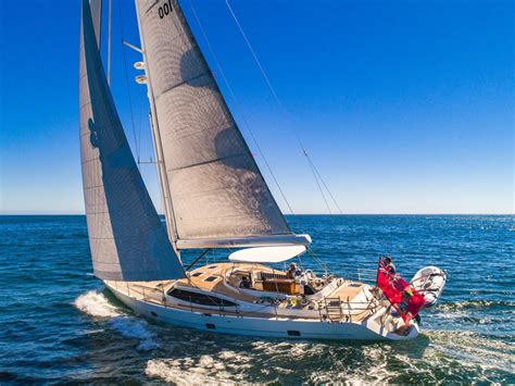 Which Mainsail Furling System Is Right For You Ocean Sailor Magazine