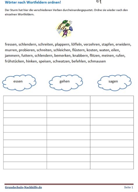 Let's change the world together. Klassenarbeit Deutsch Klasse 4 Sagen