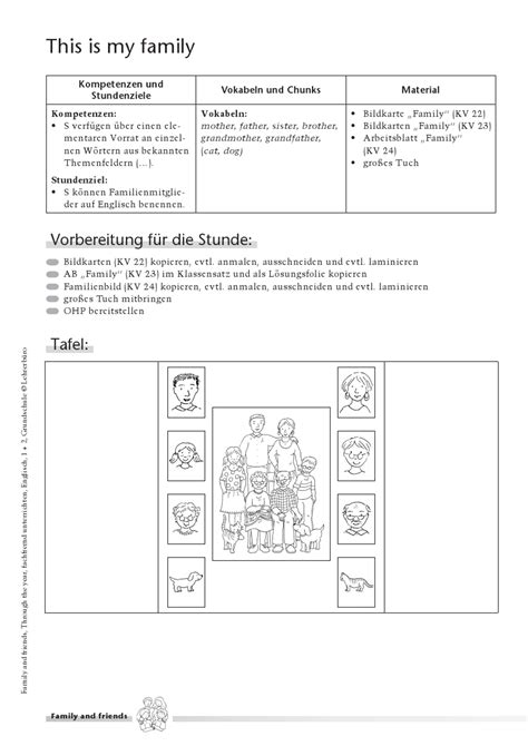 Maybe you would like to learn more about one of these? Englisch · Arbeitsblätter · Grundschule · Lehrerbüro