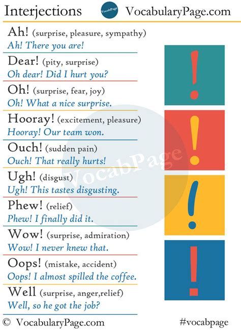 Interjections English Words