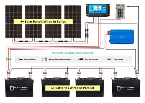 Schematic wiring solar panels in series and parallel alte. Solar Panel Calculator And Diy Wiring Diagrams For Rv And 48V Solar Panel Wiring Diagram Pv ...