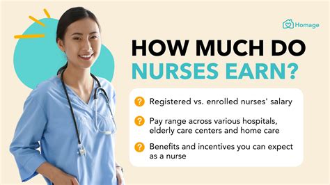 Salary Guide For Nurses In Singapore 2023 Homage