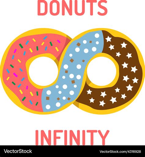 Donut Shop Logo Template Royalty Free Vector Image