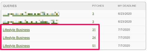 How To Launch A Successful Lifestyle Business (Real Examples)