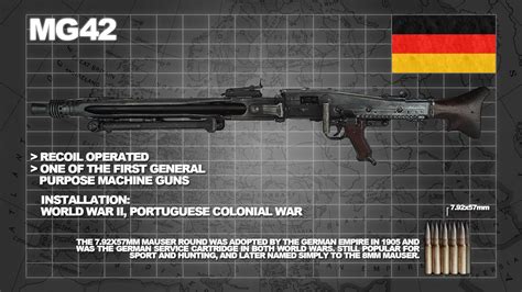 Mg42 Machine Gun Weapon Military Germany Ww2 Wwll 20 Wallpaper
