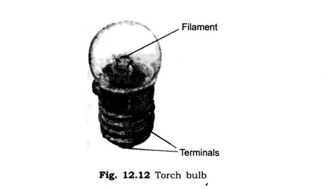 Backbone.js view greatly helps us when it comes to creating large scale manageable applications. NCERT Solutions for Class 6 Science Chapter 12 Electricity ...