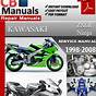 Kawasaki Ninja Zx6r Service Manual